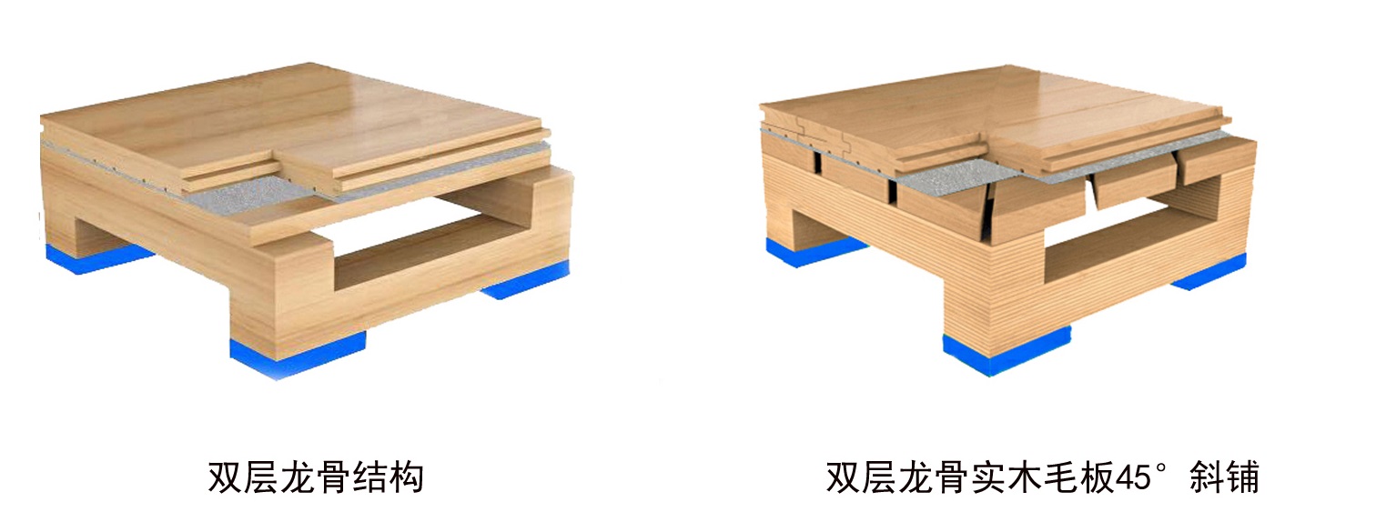 1643180469110083.jpg 8結(jié)構(gòu)1.jpg